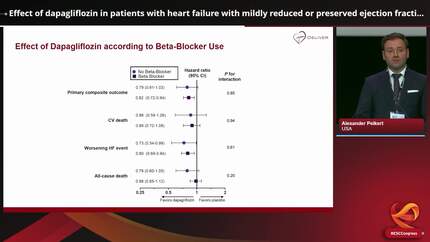 Effect of dapagliflozin in patients with heart failure with mildly reduced or preserved ejection fraction treated with beta-blockers: the DELIVER trial