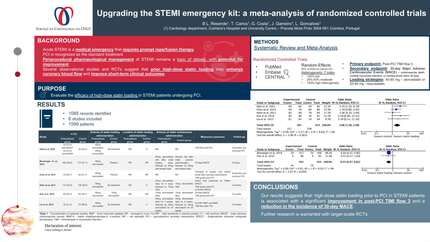 Upgrading the STEMI emergency kit: a meta-analysis of randomized controlled trials