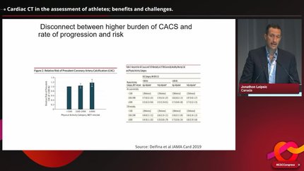 Imaging the athlete’s heart: who, when and how?