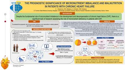 The prognostic significance of micronutrient imbalance and malnutrition in patients with chronic heart failure