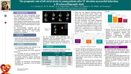 The prognostic role of left atrial strain in young patients after ST elevation myocardial infarction: a 3D  echocardiographic study