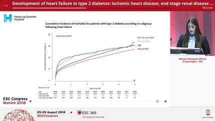 Development of heart failure in type 2 diabetes: ischemic heart disease, end stage renal disease or hypertension and diabetes? a nationwide cohort study