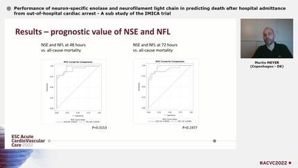 Performance of neuron-specific enolase and neurofilament light chain in predicting death after hospital admittance from out-of-hospital cardiac arrest - A sub study of the IMICA trial
