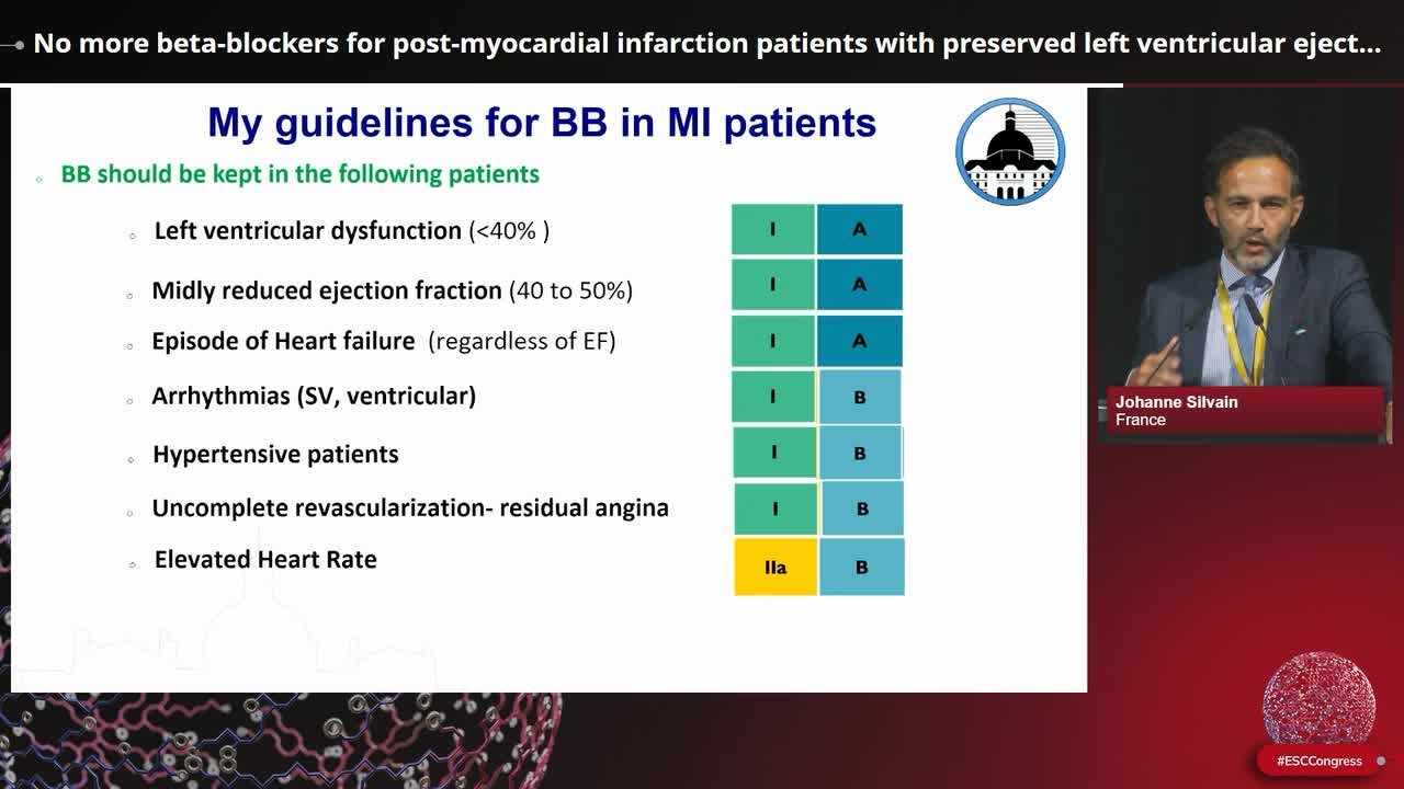 Great Debate: no more beta-blockers for post-myocardial infarction patients with preserved left ventricular ejection fraction