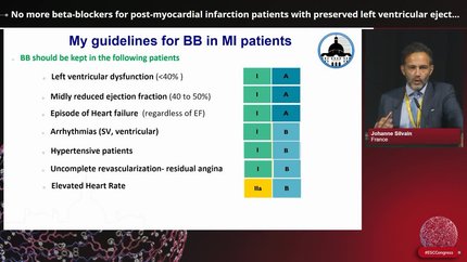 Great Debate: no more beta-blockers for post-myocardial infarction patients with preserved left ventricular ejection fraction