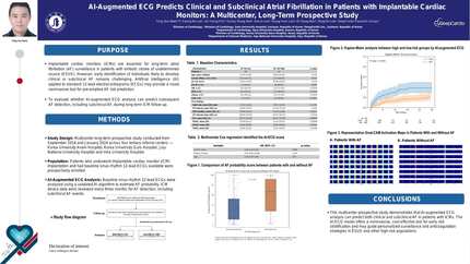 AI-augmented ECG predicts clinical and subclinical atrial fibrillation in patients with implantable cardiac monitors: a multicenter, long-term prospective study