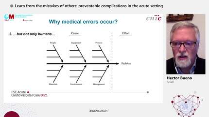 Learn from the mistakes of others: preventable complications in the acute setting