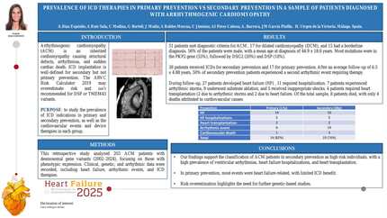 Prevalence of ICD therapies in primary prevention vs secondary prevention in a sample of patients diagnosed with arrhythmogenic cardiomyopathy