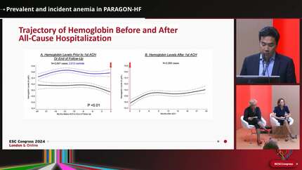 Prevalent and incident anemia in PARAGON-HF