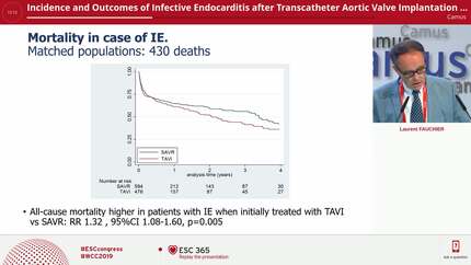 Presentation thumbnail