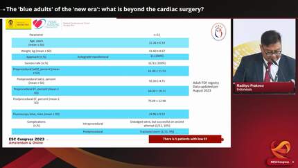 The 'blue adults' of the 'new era': what is beyond the cardiac surgery?