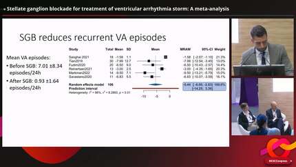 Stellate ganglion blockade for treatment of ventricular arrhythmia storm: A meta-analysis