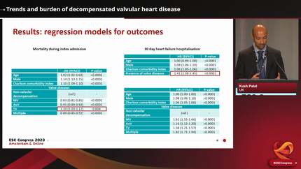 Trends and burden of decompensated valvular heart disease
