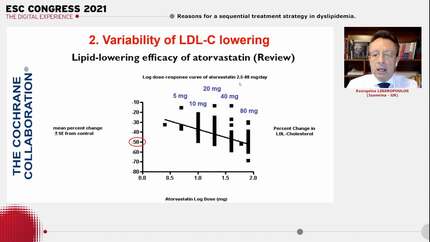 Reasons for a sequential treatment strategy in dyslipidemia.