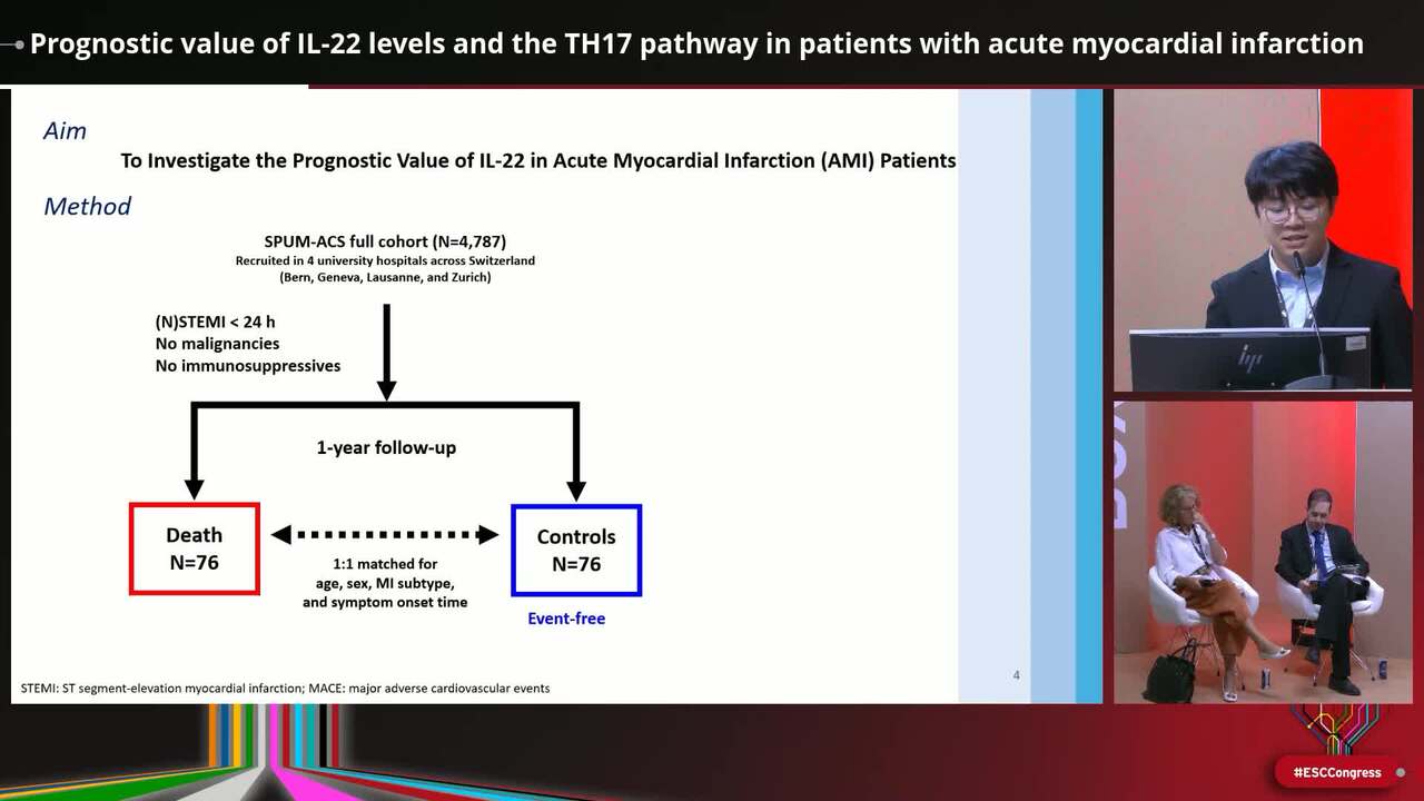 Risk stratification models after acute coronary syndrome