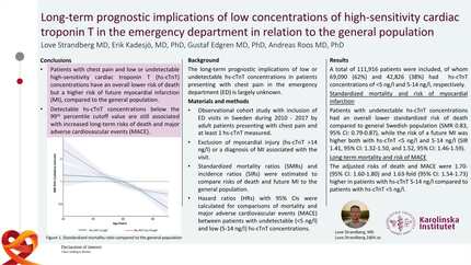Long-term prognosis associated with undetectable high-sensitivity cardiac troponin T concentrations in the emergency department