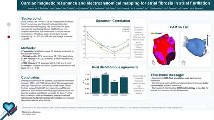 Presentation thumbnail