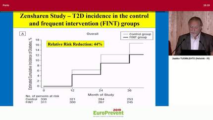 Prevention of diabetes and its pre-states.