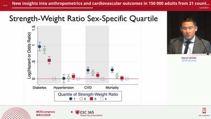 New insights into anthropometrics and cardiovascular outcomes in 150 000 adults from 21 countries followed for 9 years: a PURE study