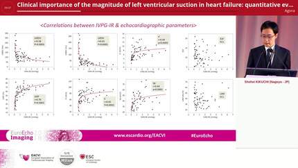 Clinical importance of the magnitude of left ventricular suction in heart failure: quantitative evaluation by vector flow mapping