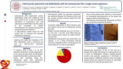 Intermuscular placement and defibrillation with the extravascular ICD: a single-centre experience 