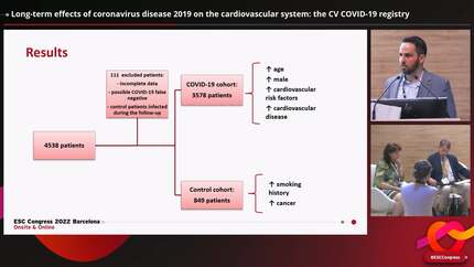 Long-term effects of coronavirus disease 2019 on the cardiovascular system: the CV COVID-19 registry