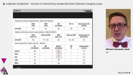 Logbook congenital - revision of interesting congenital heart diseases imaging cases