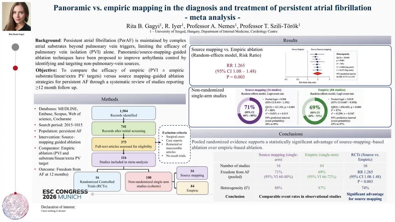 Panoramic vs. empiric mapping in the diagnosis and treatment of persistent atrial fibrillation - meta analysis