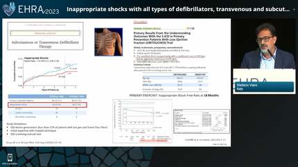 Sudden cardiac death prevention: minimising morbidity associated with ICD therapy