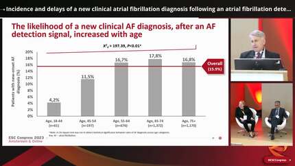 Incidence and delays of a new clinical atrial fibrillation diagnosis following an atrial fibrillation detection signal on a personal electrocardiogram device available to consumers