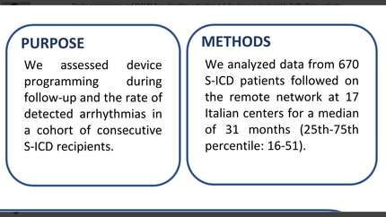 Device programming and SMART pass algorithm activation in subcutaneous implantable defibrillator patients: data from a remote monitoring database