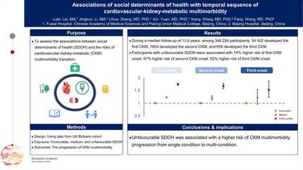 Associations of social determinants of health with temporal sequence of cardiovascular-kidney-metabolic multimorbidity