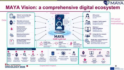 Presentation thumbnail