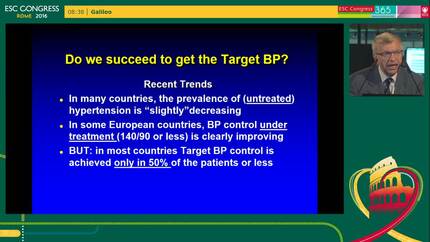 Hypertension and prevention