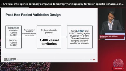 Next-generation cardiac computed tomography: integrating coronary anatomy, physiology, and artificial intelligence-driven risk prediction