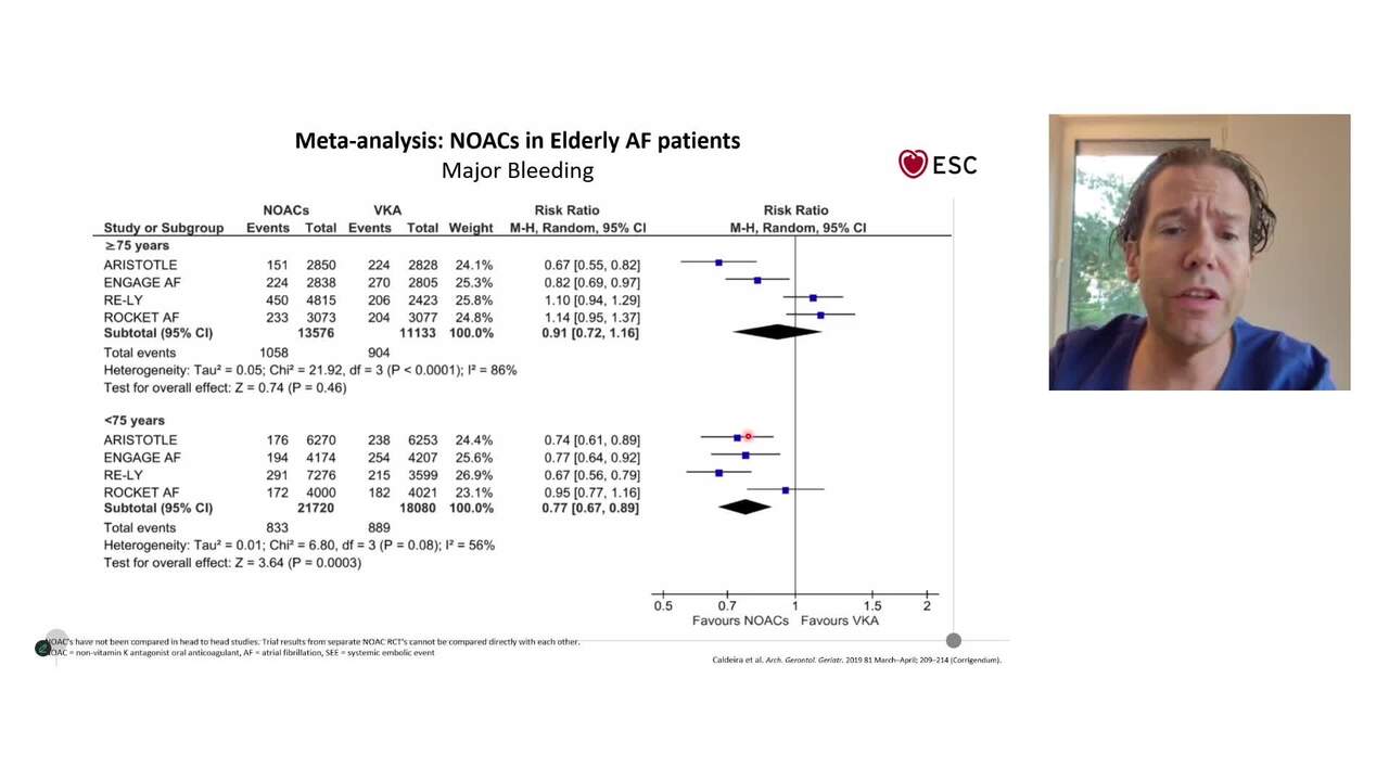 Low adherence to NOAC treatment: main reasons and possible solutions to improve clinical outcomes