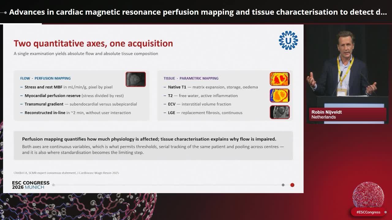 Non-invasive imaging of coronary microvascular dysfunction: a multimodality approach