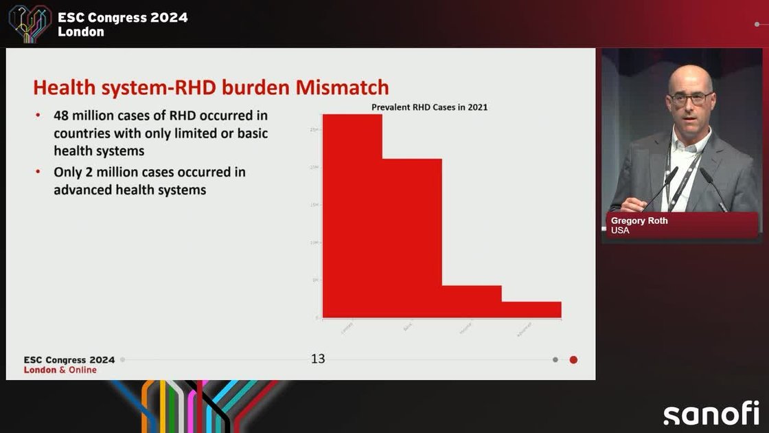 ESC 365 - The global burden of rheumatic heart disease: trends and ...