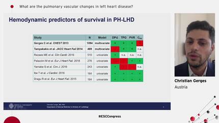 What are the pulmonary vascular changes in left heart disease? 