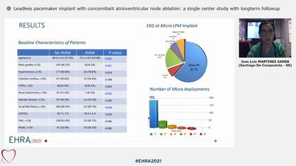 Leadless pacemaker implant with concomitant atrioventricular node ablation: a single center study with longterm followup
