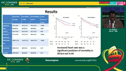 The combined prognostic significance of left bundle branch block and heart rate in patients with heart failure in atrial fibrillation versus sinus rhythm