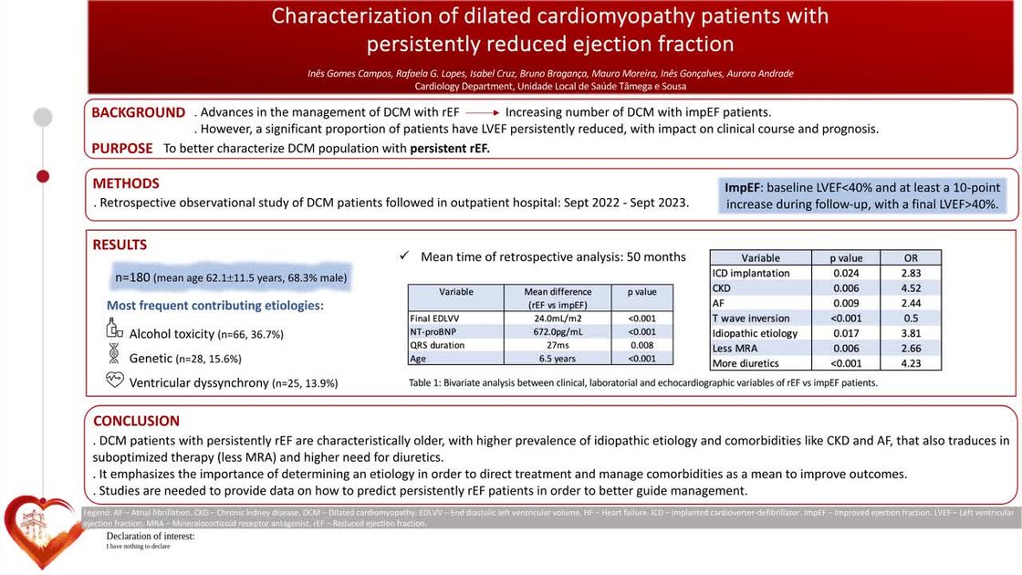 ESC 365 - Characterization of dilated cardiomyopathy patients with ...