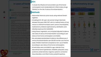 Venous thromboembolism in users  of hormonal contraception and non-steroidal anti-inflammatory drugs:  a nationwide cohort study 