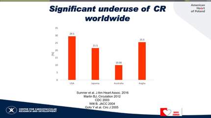 Case 3: A metabolic nightmare – an obese ACS patient with diabetes and high triglycerides.