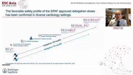 Atrial Fibrillation (AF) Management: from clinical evidence to real world practice