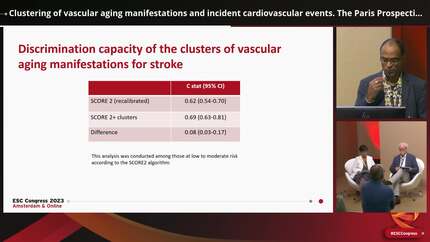 Clustering of vascular aging manifestations and incident cardiovascular events. The Paris Prospective Study III