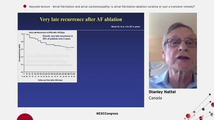 Keynote lecture - Atrial fibrillation and atrial cardiomyopathy: is atrial fibrillation ablation curative or just a transient remedy?
