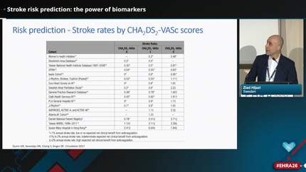 Beyond the score: stroke risk stratification in atrial fibrillation