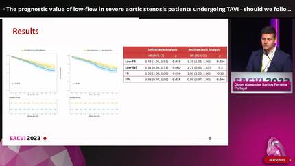 The prognostic value of low-flow in severe aortic stenosis patients undergoing TAVI - should we follow the flow?