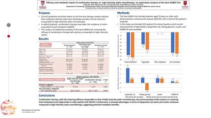 Efficacy and metabolic impact of combination therapy vs. high-intensity statin monotherapy: an exploratory analysis of the Save SAMS Trial
